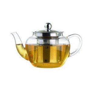 Чайник ProHotel TP011-0.4